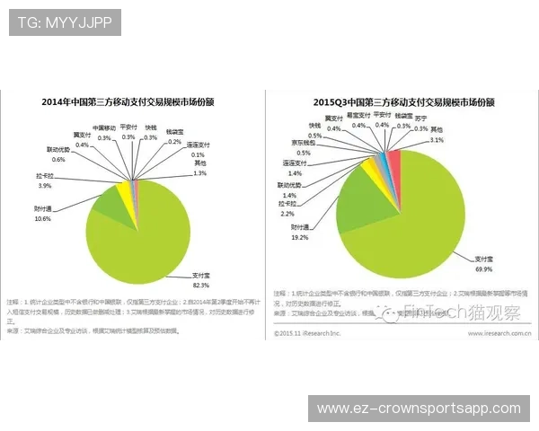 布斯克茨与克罗斯在组织分布下形成控球偏置差异