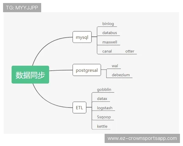 祖布门迪：从青训到一线队核心的成长路径解析
