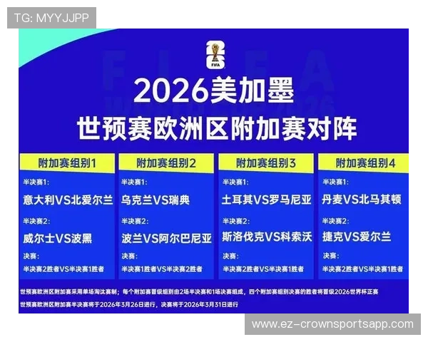 2026世界杯最新小组筛选规则