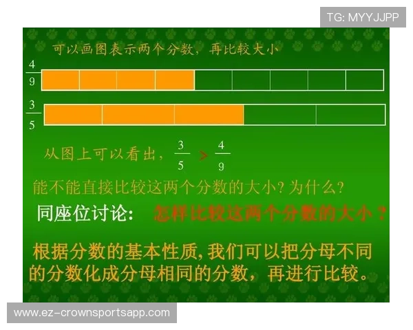 2026世界杯同分比较规则怎么算