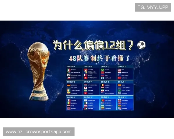 2026世界杯官方小组排名怎么算 2026世界杯官方小组排名怎么算
