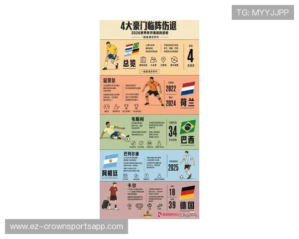土耳其冲击2026世界杯阵容预测:核心球员伤停影响出线前景 土耳其冲击2026世界杯阵容预测:核心球员伤停影响出线前景
