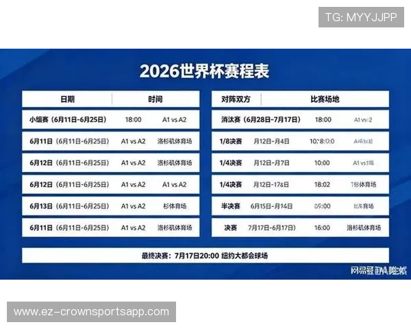 2026世界杯小组赛最终排名：12个小组积分榜汇总