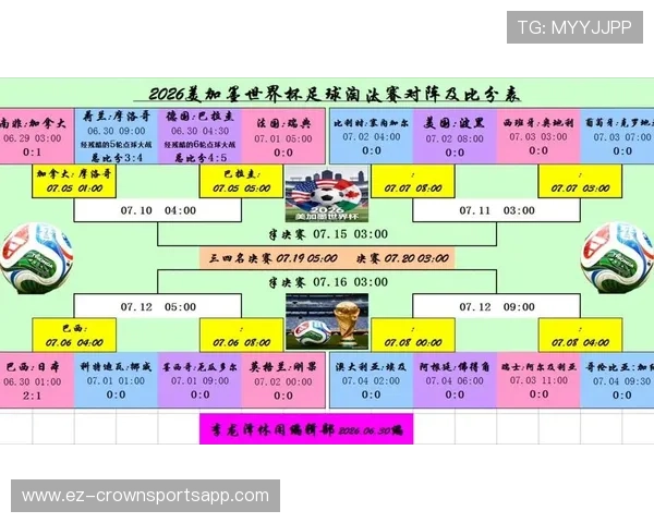 2026世界杯换人规则:淘汰赛阶段球队调整空间